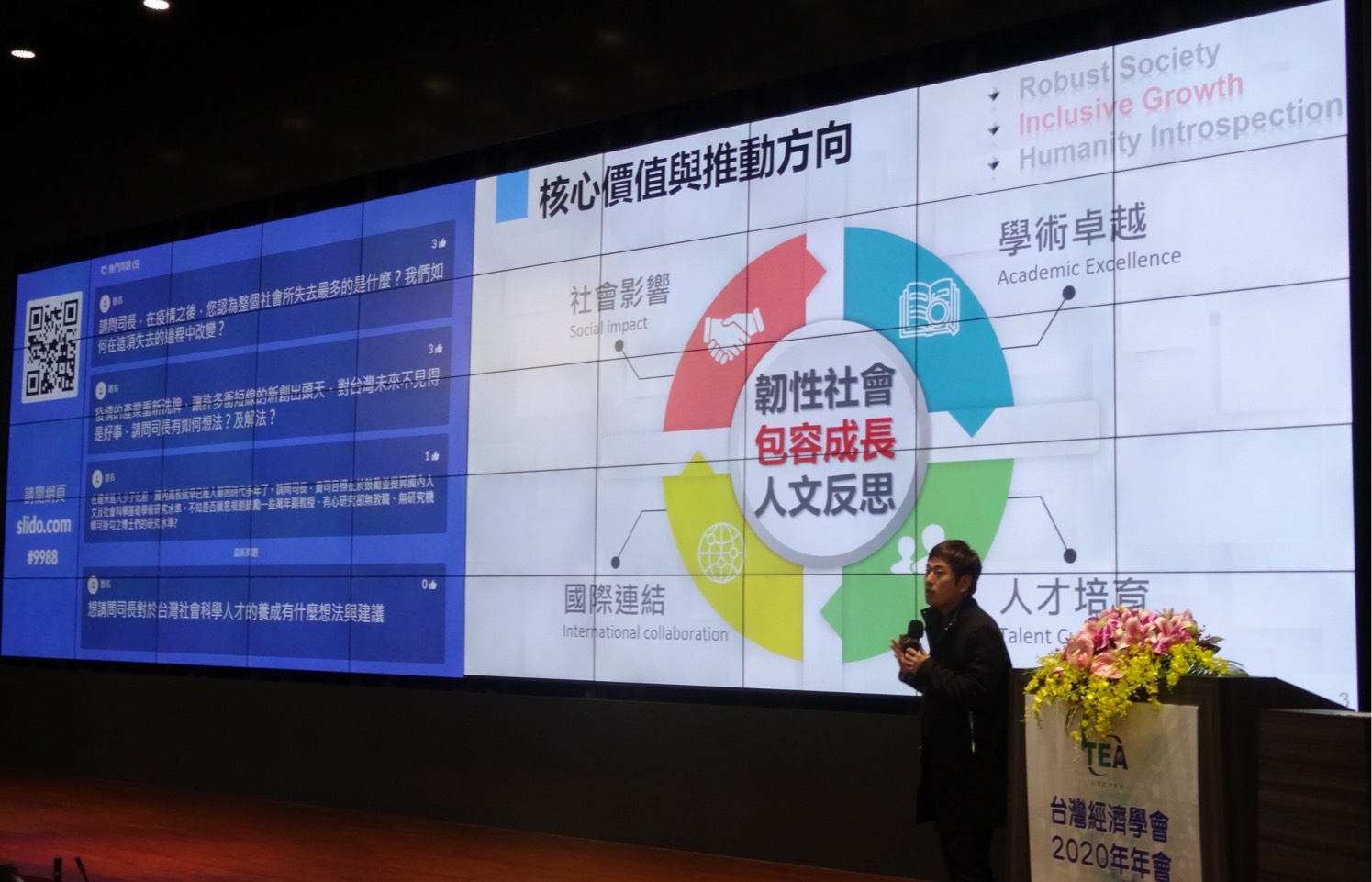 台灣經濟學會2020年年會